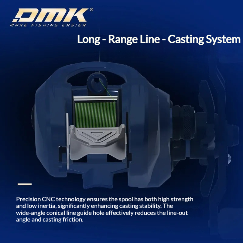 Dmk Baitcasting Reel Miiec Akı - Trolling Reel incelemesi ve fiyatı
