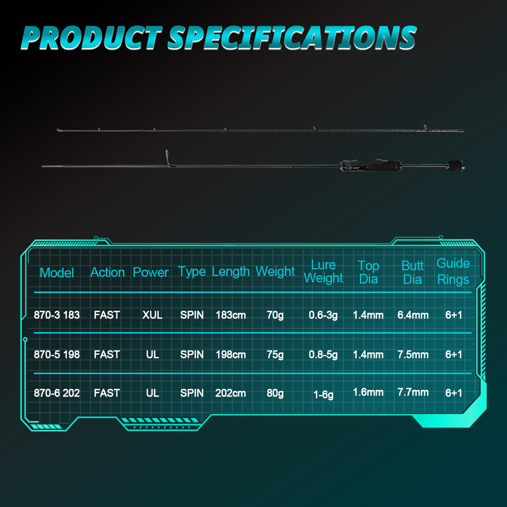 MIFINE TORNADO Ultralight Spin - Trolling Reel incelemesi ve fiyatı
